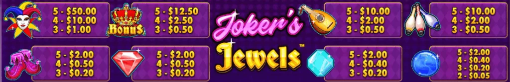 Expérience de casino live avec de vrais croupiers